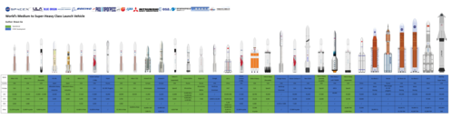 火箭赛程一览表