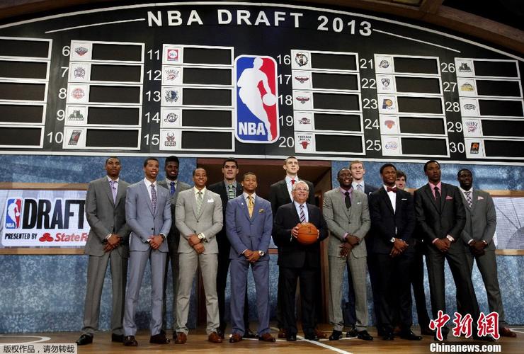 NBA 2013年选秀